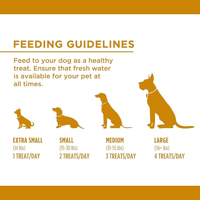 Dog's Delights Chewy Lamb Sticks, 1.25kg, Dog Treats