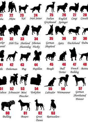 Custom Dog Memorial Stone by Waterproof Resin, Laser Engraved Dog Grave Marker, Weather Resistant