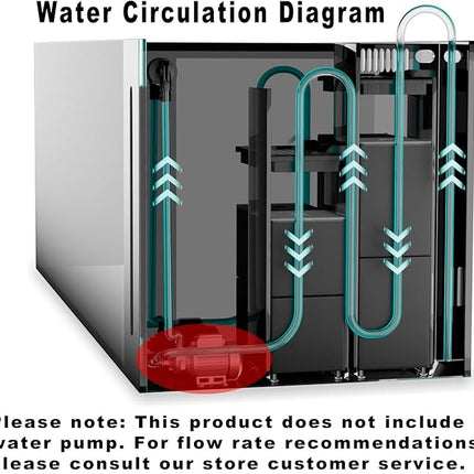 Ultra Clear Rimless Aquarium Tank gallons Low Iron Glass Side Filtration + Anti-Jumping net (50Gal)