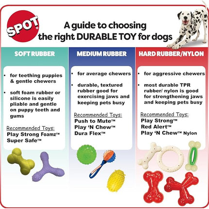 SPOT Sensory Ball Dog Toy for Soft Chewers – 3.25-Inch Durable TPR Rubber Ball with Squeaker and Bell, Textured for Gentle Chewing, High-Contrast Colors for Indoor & Outdoor Fetch Play