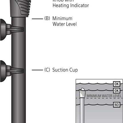 Aqueon Pro 300 Submersible Aquarium Fish Tank Heater, 300 Watts, For Up To 100 Gallon Fish Tanks