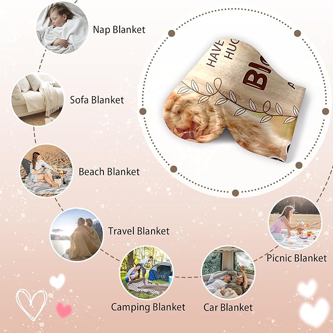 Pet Memorial Blanket Gift - Personalized Dog Memorial Blankets, Pet Sympathy Gifts for Loss of Dogs for Pets Lovers, Dog Bereavement Passing Away Gift, Custom Dogs Blanket