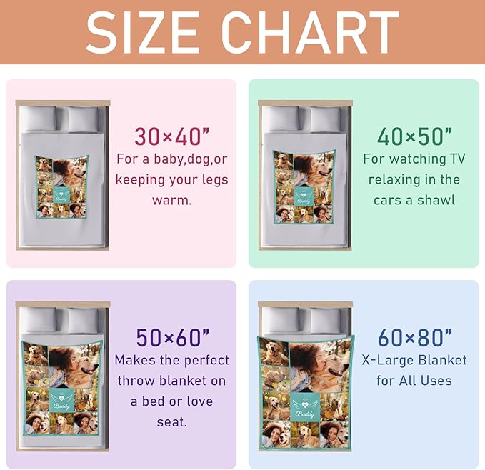 Custom Dog Blanket, Dog Memorial Gifts for Loss of Dogs, Personalized Throw Blanket with Pictures Name, Cat Memorial Blanket Gift, Pet Remembrance Gifts, Pets Loss Sympathy Gifts