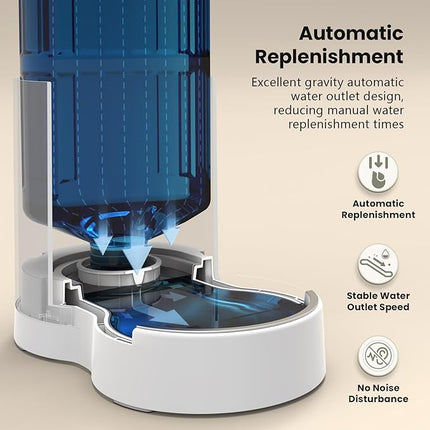 CZPET 4L Pet Water Dispenser Without Electricity Unplugged Automatic Water Bowl Dispenser Gravity Water Dispenser for Cats Water Self Feeder Dog Fountain Dogs Bowl Bottles for Kitten Puppy