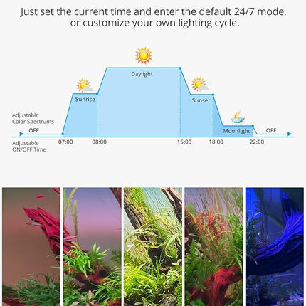NICREW RGB+W 24/7 LED Aquarium Light with Controller, Full Spectrum Fish Tank Light for Planted Freshwater Tanks, Planted Aquarium Light with Extendable Brackets to 12-18 Inches, 12 Watts