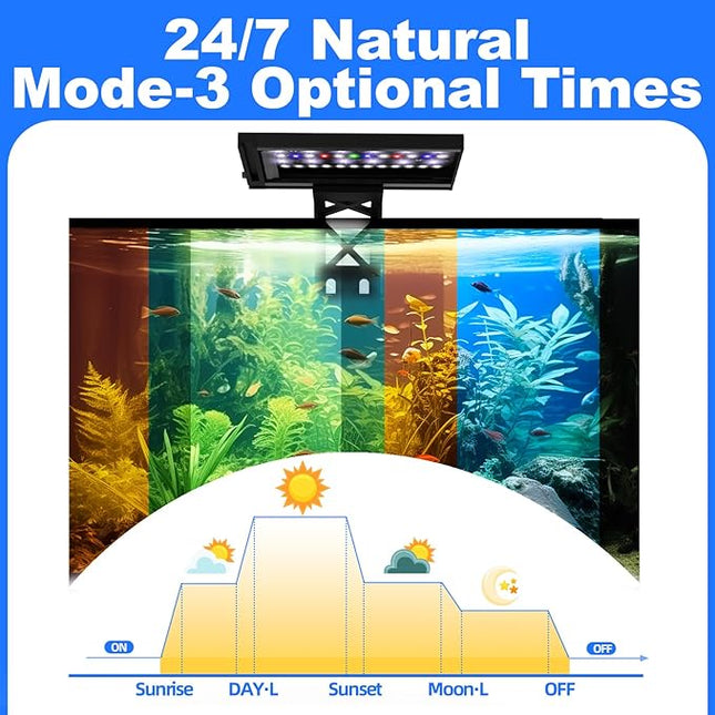 SEAOURA Clip On Aquarium Light for Plants-24/7 Cycle Fish Tank Light with Timer, Full Spectrum+7 Colors Mode, Auto On/Off, Adjustable Brightness and Height, 12W (7inch for 7-12 inch Tank)