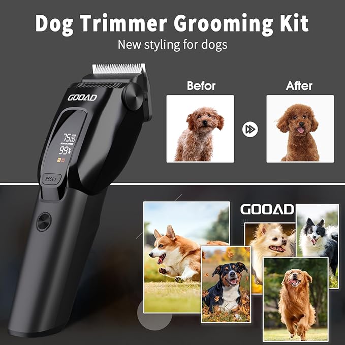 Dog Clippers for Grooming for Heavy Thick Coat, 3-Speed Low Noise Dog Grooming Kit, Electric Quiet Dog Hair Trimmer,Cordless,Rechargeable, Pet Hair Shaver for Small and Large Dogs Cats