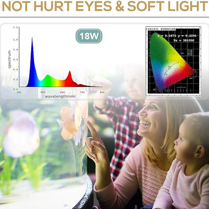 hygger 18W 24/7 Lighting Aquarium LED Light, Sunrise-Daylight-Moonlight Mode and DIY Mode, Adjustable Timer Adjustable Brightness Fish Tank Light with Extendable Bracket 7 Colors for Planted Tank