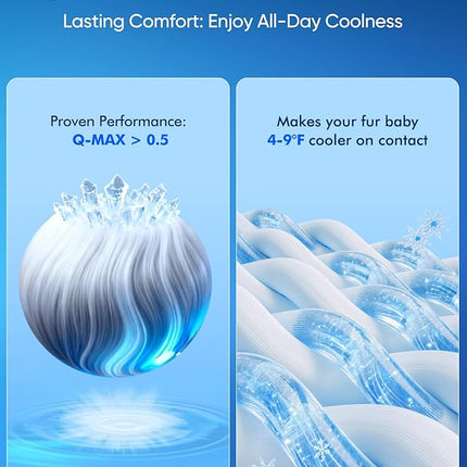 Rywell Dog Cooling Mat 2.0, 36 * 27 Thicken Cooling Mat for Large Dog, Internal Waterproof& Endothermic Color Changing Arc-Chill Cool Fiber(QMAX>0.5) for Pet in Summer, Washable, Non-Toxic