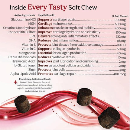 PHS Joint MAX Triple Strength (TS) Soft Chews for Dogs - Glucosamine, Chondroitin, MSM, Turmeric, Omega 3 - Hip and Joint Pain Relief and Support for Dogs - Made in USA - 30 Soft Chews