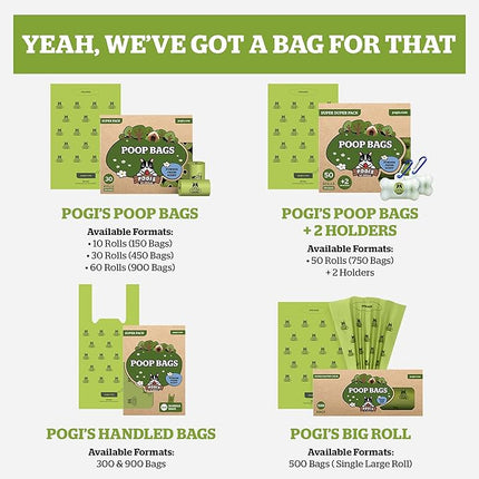 Pogi’s Dog Poop Bag Dispenser – Holder with Metal Carabiner for Leashes, Includes 15 Fresh Scented Bags