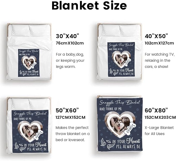 Pet Memorial Gifts for Lost of Dogs Cats, Personalized in Loving Memory Blanket with Photo, in Memory of Dog Sympathy Gift Bereavement Remembrance Passing Away Gifts, Custom Pet Picture Blanket