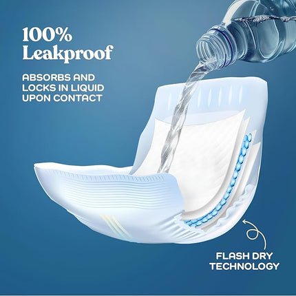 Comfortable Male Dog Diapers - 30-Pack Super Absorbent Disposable Male Dog Wraps- FlashDry Gel Technology, Wetness Indicator Doggie Diapers- Leakproof Belly Wraps for Incontinence, Excitable Urination