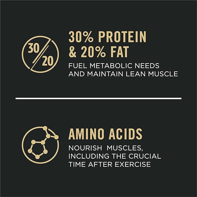 Purina Pro Plan High Protein Dog Food, Sport 30/20 Salmon and Rice Dog Food Dry Formula - 6 lb. Bag