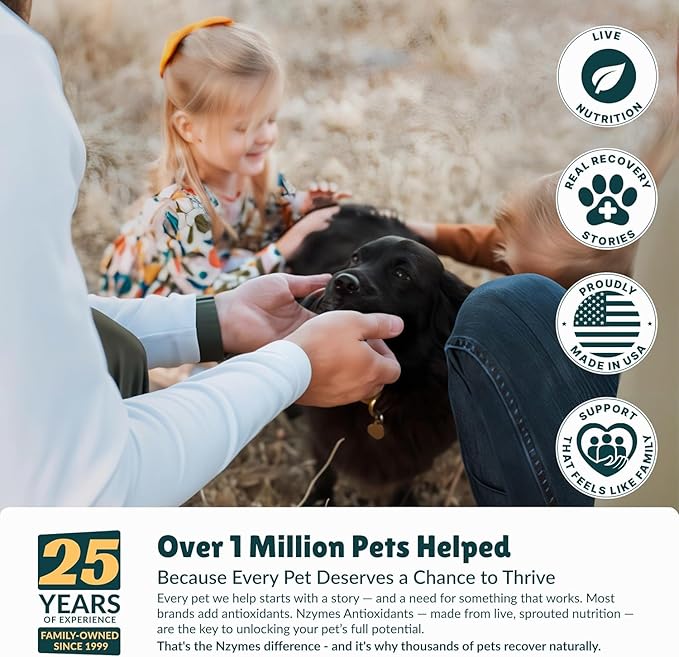 Nzymes® Antioxidant Tiny Treats - for Dogs Joints, HIPS, Paralysis, Skin, Coat, Hair Loss, Aging, Digestion, Seizures - Dog Treats for Small Dogs - 270 Treats - Made in The USA