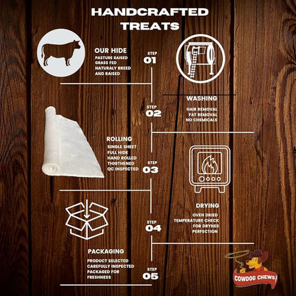 Cowdog Chews Retriever Roll 9-10 inch All Natural Rawhide Dog Treat (10 Pack)