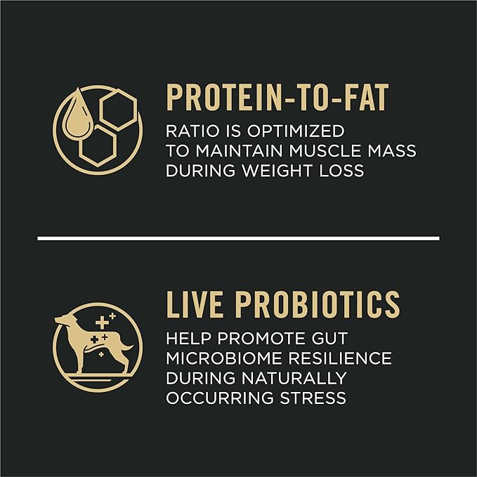 Purina Pro Plan Small Breed Weight Management Dry Dog Food, Shredded Blend Chicken and Rice Formula - 18 lb. Bag