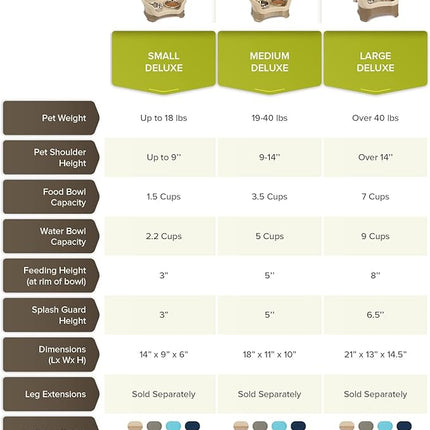 Neater Feeder Deluxe Mess Proof Dog Bowls Elevated for Large Breeds – Made in USA – No Spill Raised Slow Feeder Elevated Dog Bowl Stand, Stainless Steel Food and Water Bowl Set, Grey