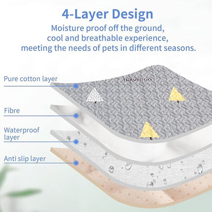 New Upgrade Dog Playpen Mat Crate Mat Puppy Pads,Leak-Proof Dog Crate Pad,Anti-Slip Bottom[PLAYPEN NOT Included ] Reusable Whelping Playpen Crate Reusable Washable Pet Mattress Pad Pet Training Pad