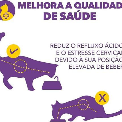 Aqua First Pet Water Fountain – Automatic Water Dispenser for Dogs, Cats, and Small Pets – Indoor Hydration Bowl – 1.2L/42 fl oz – Blue