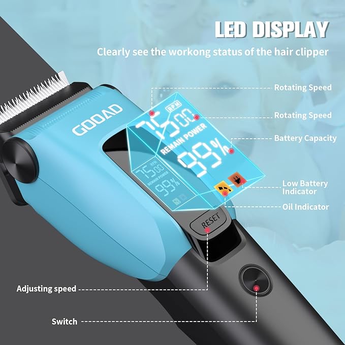 Dog Clippers for Grooming for Heavy Thick Coat, 3-Speed Low Noise Dog Grooming Kit, Electric Quiet Dog Hair Trimmer,Cordless,Rechargeable, Pet Hair Shaver for Small and Large Dogs Cats, Blue