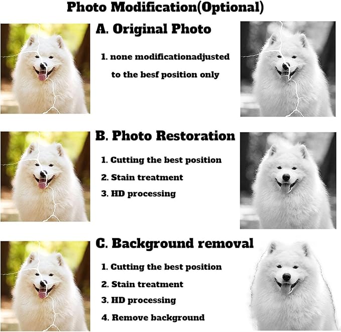 Dog Headstone,Pet Memorial Stone,Black Granite Memorial Garden Stone Engraved with Photo,Pet Headstones Personalized Pet Memorial Stones for Dog,Cat Tombstone (Dog Headstone)