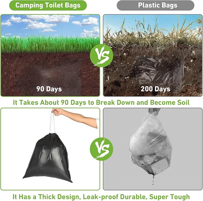 50 PCS Portable Toilet Bags for Camping, Drawstring Biodegradable Porta Potty Bags - 8 Gallon Thickened Waste Bag for 5 Gallon Bucket Toilets, Compostable Bag for Adults(50 Count)