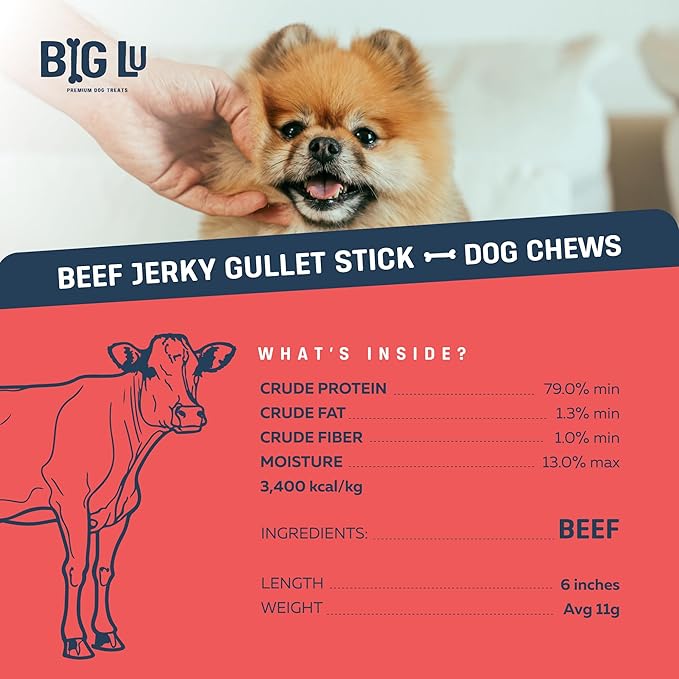 Big Lu - 6-Inch Jerky Gullet Sticks, 12 Count, All-Natural Beef Dog Chews, Grass-Fed, Free-Range, Digestible Treats with Glucosamine and Chondroitin for Joint Health, Dogs