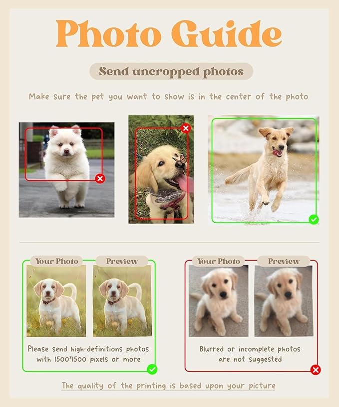 Personalized Photo Blanket, Pet Memorial Keepsake, Dog Loss Gift, Custom Paw Print Blanket, Gift for Dog Mom & Dad