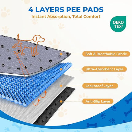 Fostanfly Washable Pee Pads for Dogs, 2 Pack 28''x34'' Large Ultra-Absorbent and Leak-Proof Non-Slip Reusable Potty Training Pads for Dogs, Puppy, Potty Buddy and Cats of Add 8 Lanyards