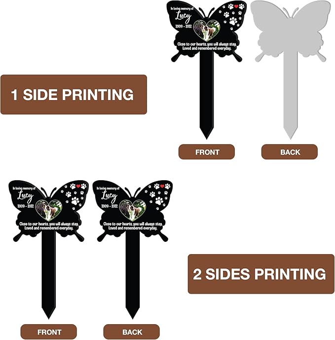 Personalized Pet Memorial Marker Memorial Pet Loss Sign Pet Plaque Garden Decor to Remember Your Dogs Custom Plaque Stake Grief Funeral in Loving Memory Animal Cross Sympathetic Pet Loss Gift