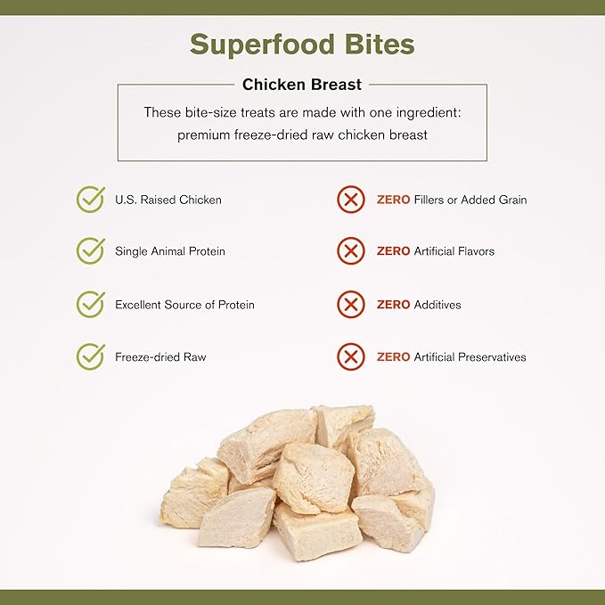 Superfood Bite, Freeze-Dried Raw Dog Treats - Protein Rich, Train & Reward, Traceable Single Ingredient by Katherine Heigl (Chicken Breast)