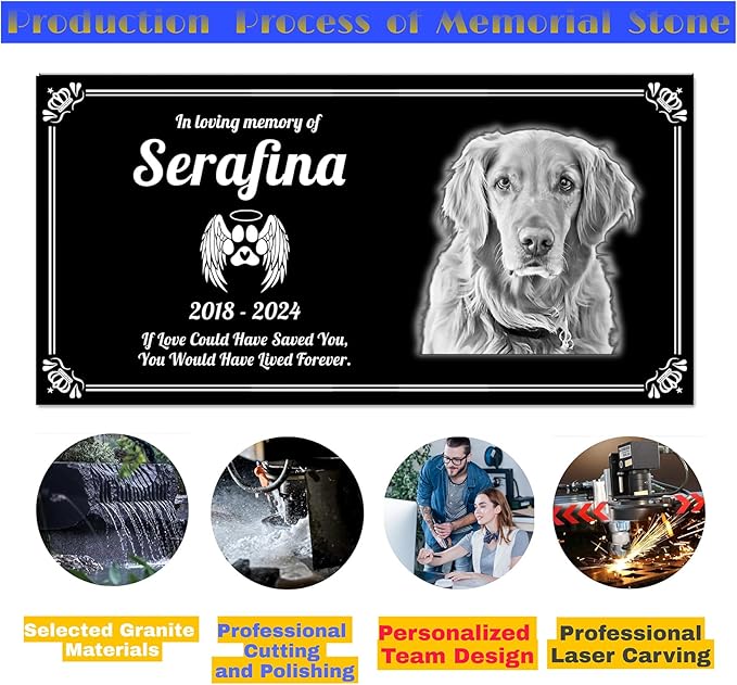 Personalized Pet Memorial Stones, Headstones for Pet, Dog, Cat, Black Granite Memorial Garden Stones,and Gifts for Lost Pets.