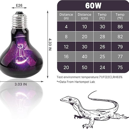 60W Reptile Night Light Bulb, UVA Heat Lamp - Simulate Natural Moonlight, Purple Basking Lamp for Bearded Dragon, Lizard