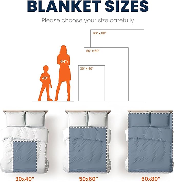 Personalized Dog Photo Blanket, Custom Pet Memorial with Paw Print, Keepsake for Dog Loss Gift