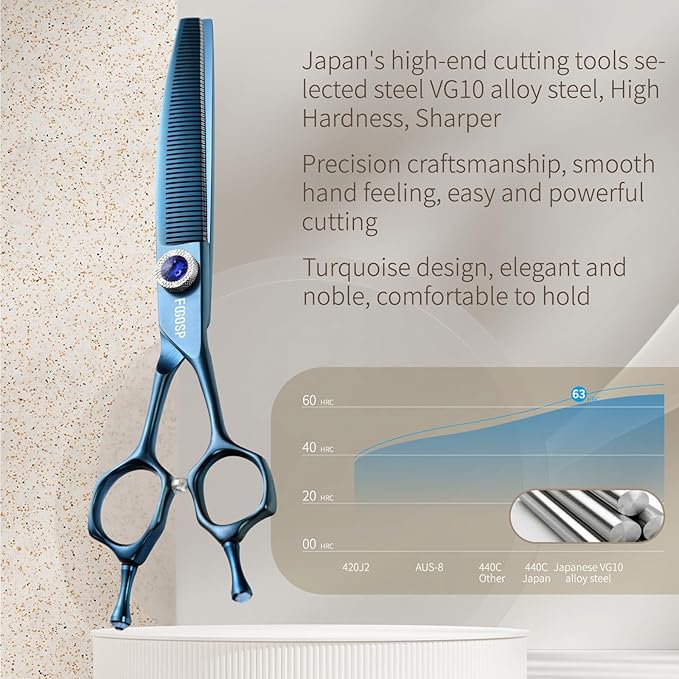 Professional Curved Thinning Dog Grooming Scissors 7'' Curved Thinner Shears for Dogs Pet 52 Teeth Japan VG10 Sharp and Smooth(7Curved Thinner, Blue)