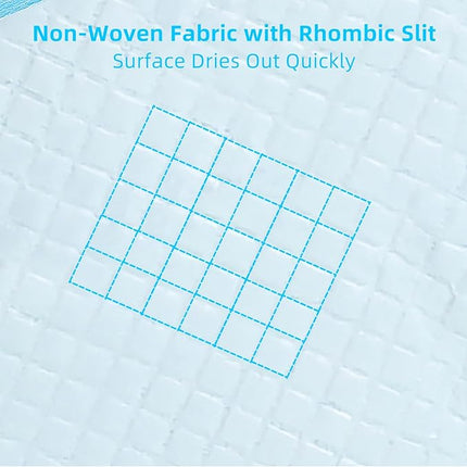 FluffyDream Super Absorbent Waterproof Dog and Puppy Pet Training Pad, Housebreaking Pet Pad,Blue (30"X36"(100PCS))