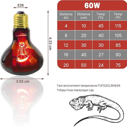 60W Infrared Red Heat Lamp for Reptiles, Basking Spot Bulb for Pet Lizards, Bearded Dragons, Chameleons & Snakes, Red Heat Emitter Light for Chickens Coop and Brooder Use, E26|2 Pack