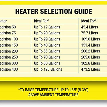 Marineland Precision Heater for Saltwater or Freshwater Aquariums