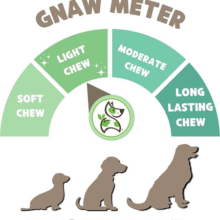 Nature Gnaws USA Turkey Tendon Rings for Dogs (8oz) - Delicious Grain Free Reward Snack for Small, Medium & Large Breeds - Premium Natural Dog Chew Treats