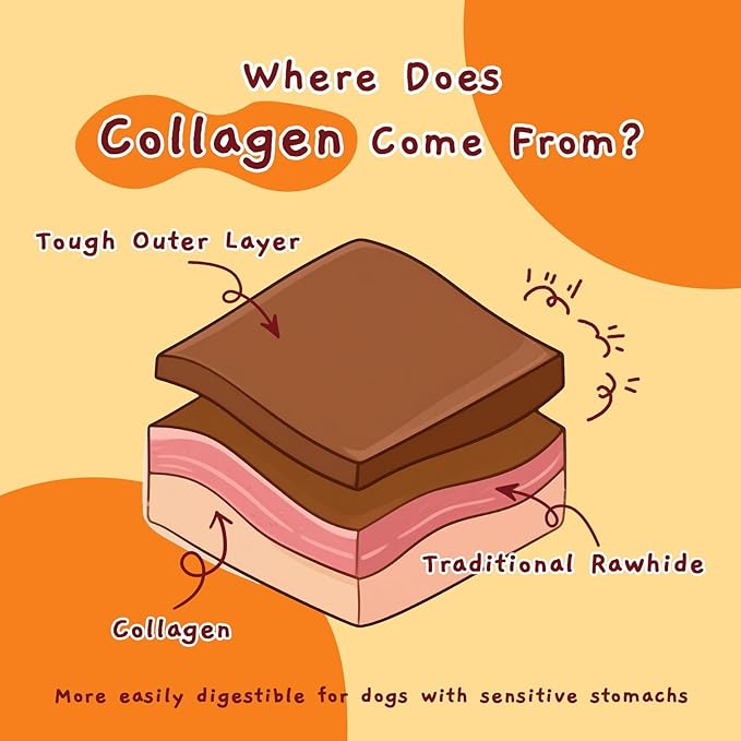 Jungle Calling Dog Treats, Long Lasting Collagen Chews for Dogs, Chicken Wrapped Collagen Donuts, High Protein Rawhide Alternative Chewy Snacks for Medium and Large Dogs (4 Counts)