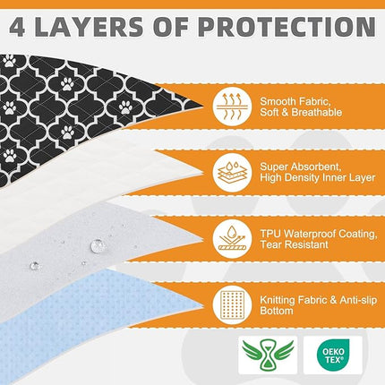 KOOLTAIL Washable Pee Pads for Dogs, 4 Packs Super Absorbent Leakproof & Non-Slip Dog Pee Pad Large, Reusable Puppy Training Pads Waterproof, Pet Mat Rug for Whelping, Floor, Crate, Car, Cats 24"x36"
