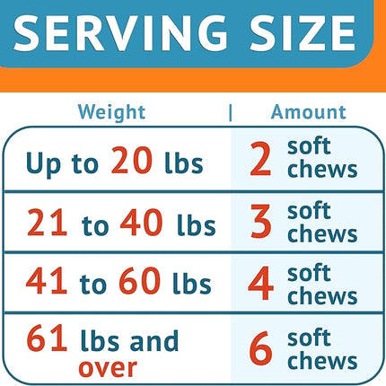 Omega 3 Fish Oil for Dogs (360Ct Peanut) - Skin&Coat Chews - Dry & Itchy Skin Relief + Allergy Support - Shiny Coat - EPA&DHA Fatty Acids - Salmon Oil Chews Promotes Heart Support