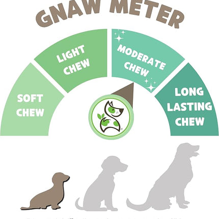 Nature Gnaws Extra Thin Pork Bully Sticks for Small Dogs 5-6" (50 Count) - Long Lasting for Light Chewers and Puppies - Natural Bacon Dog Chew Treats