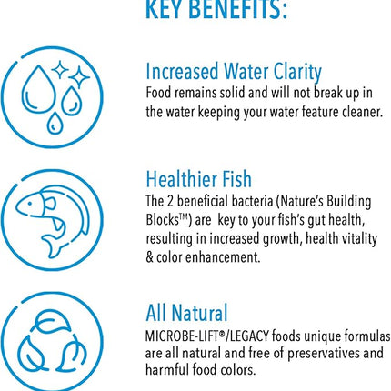 MICROBE-LIFT MLLWGLG Cold Weather Floating Fish Food Pellets with Wheat Germ for Ponds, Water Gardens, and Fountains, for Live Goldfish and Koi, 5.25 Pounds