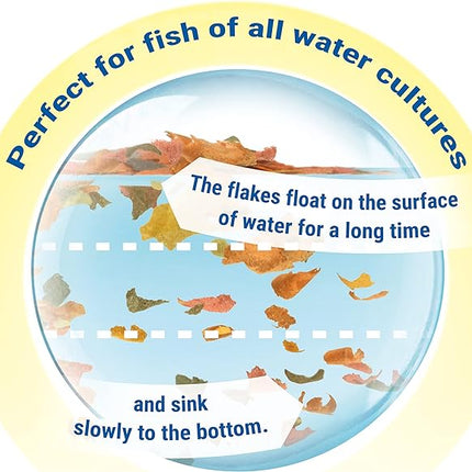 Tetra TetraMin Tropical Flakes 3.53 Ounces, Nutritionally Balanced Fish Food, Model Number: 16204