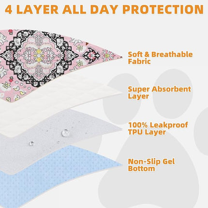 KOOLTAIL Washable Pee Pads for Dogs, 2 Pack Super Absorbent Reusable Puppy Training Pads Waterproof, Nonslip and Leak-Proof Dog Pee Pads, Large Pet Mats Whelping Pads for Floor, Crate, Couch, 36"x36"