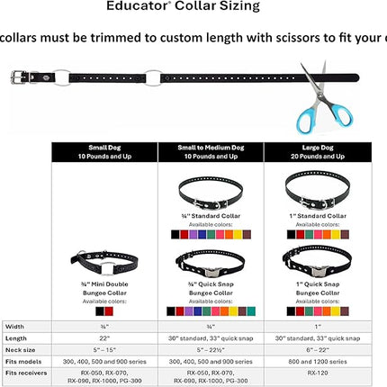 Educator Quick Snap Bungee Dog Collar, Biothane, Waterproof, Odorproof, Easy Connect and Disconnect Clasp and D Ring with Comfort Bungee Loop, Must be cut for Custom Fit, 3/4-Inch, Black