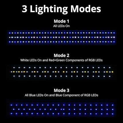 NICREW Saltwater Aquarium Light, Marine LED Fish Tank Light for Coral Reef Tanks, 2-Channel Timer Included, 30 to 36-Inch, 32-Watt