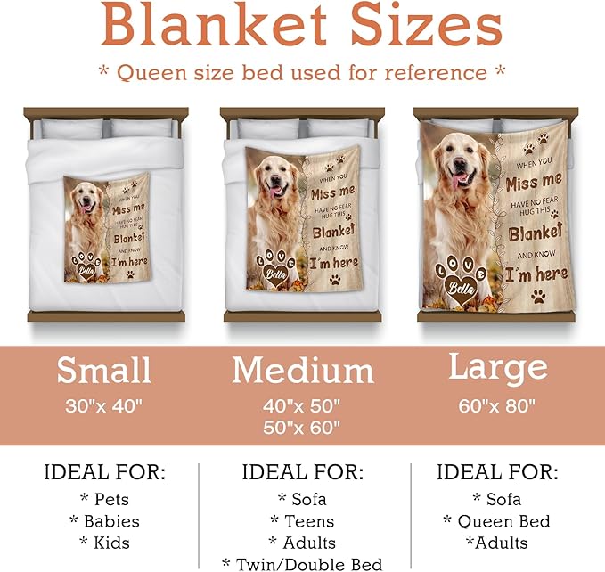 Pet Memorial Blanket Gift - Personalized Dog Memorial Blankets, Pet Sympathy Gifts for Loss of Dogs for Pets Lovers, Dog Bereavement Passing Away Gift, Custom Dogs Blanket